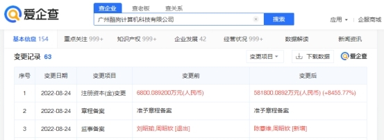 酷狗音樂注冊資本激增8455%至58億元 加碼網(wǎng)絡視聽業(yè)務的新信號